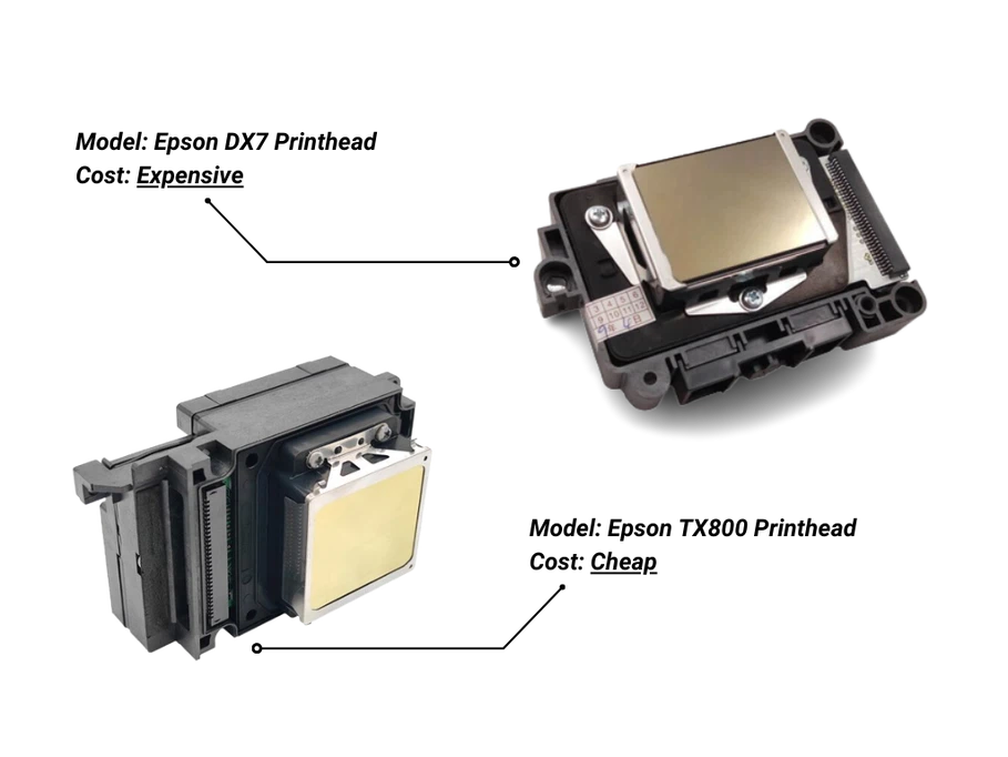 wall printer printheads wall printer printheads